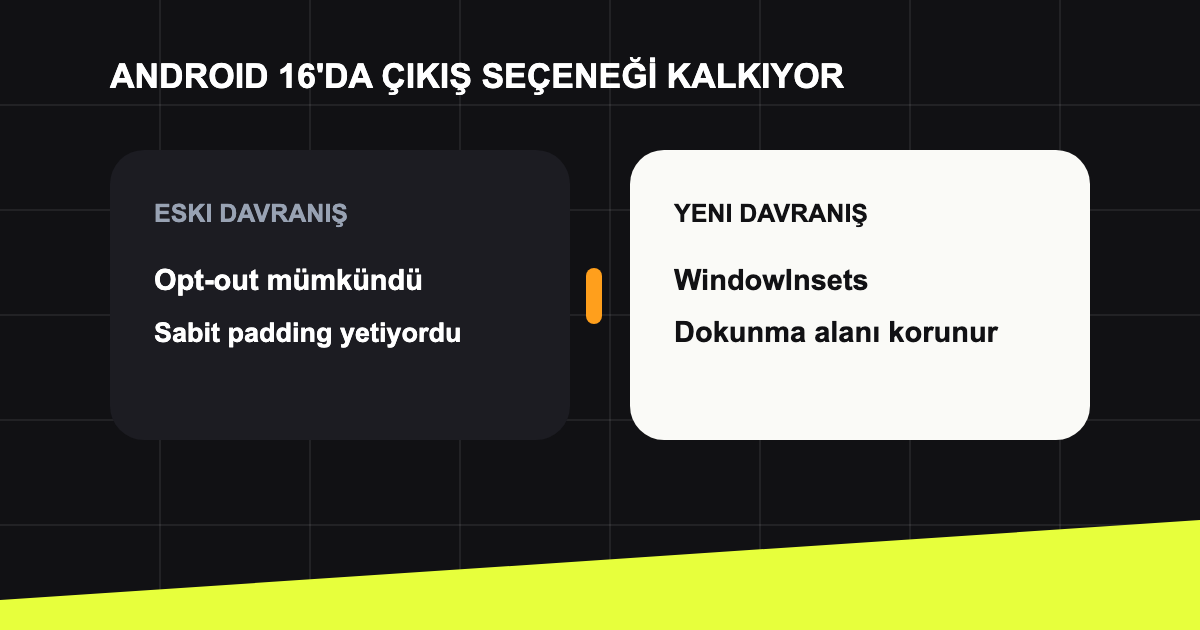 Android 16'da opt-out kalkınca insets ile taşıma.