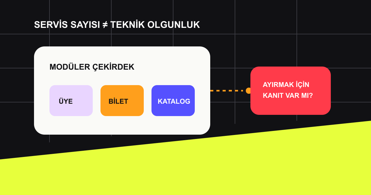 Tek bir sağlam bloktan gereksiz yere ayrılan küçük servis parçalarını gösteren soyut diyagram