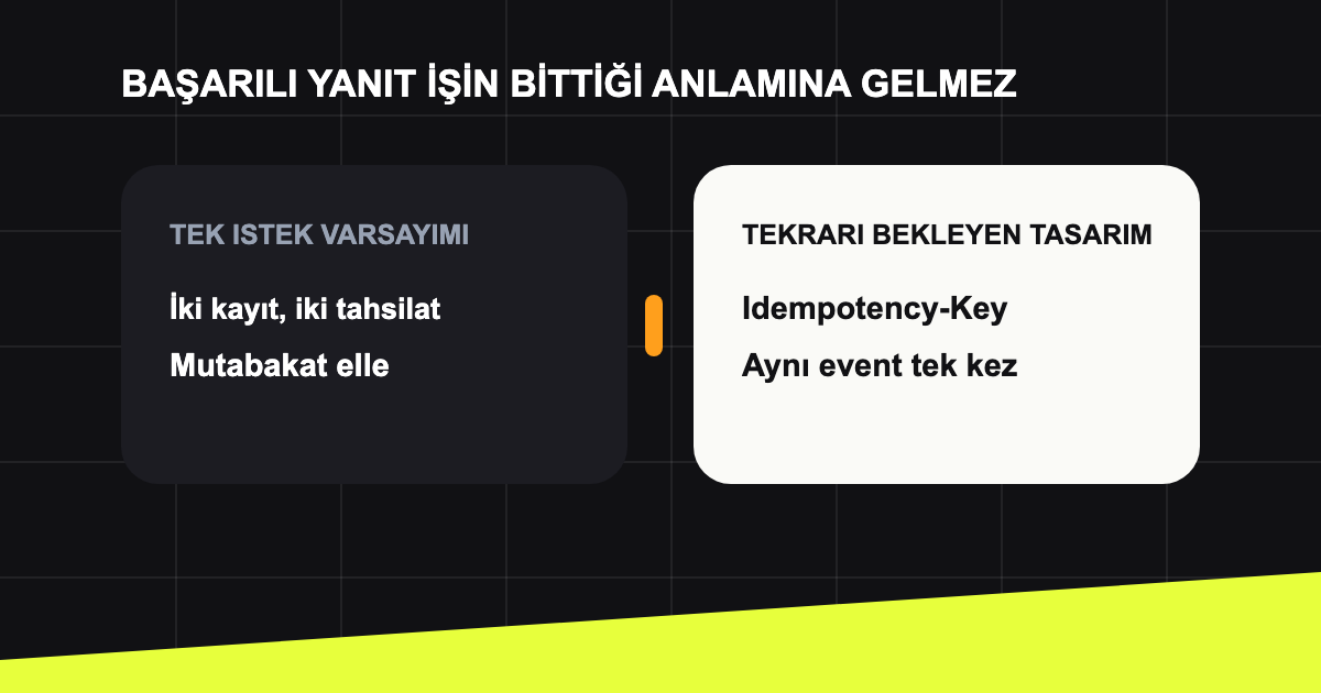 Aynı ödeme operasyonunun tek kez uygulanması.
